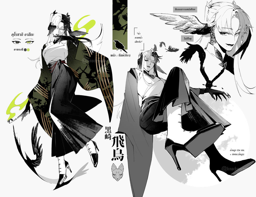 Charecter sheet